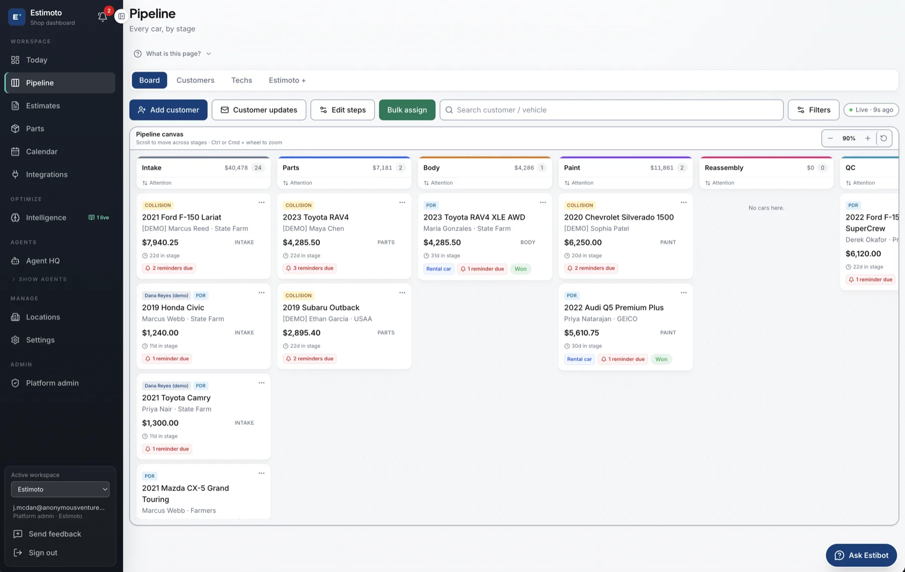 Pipeline board with cars by stage, dollar value per stage, days in stage, reminders due and an Estimoto + tab